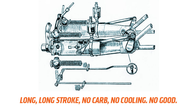 Illustration for article titled Meet The Original Automotive Con Man That Sort Of Gave Birth To Ford
